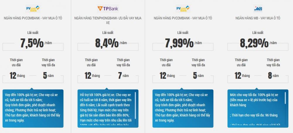 Lãi xuất mua Kia Morning 2018 trả góp