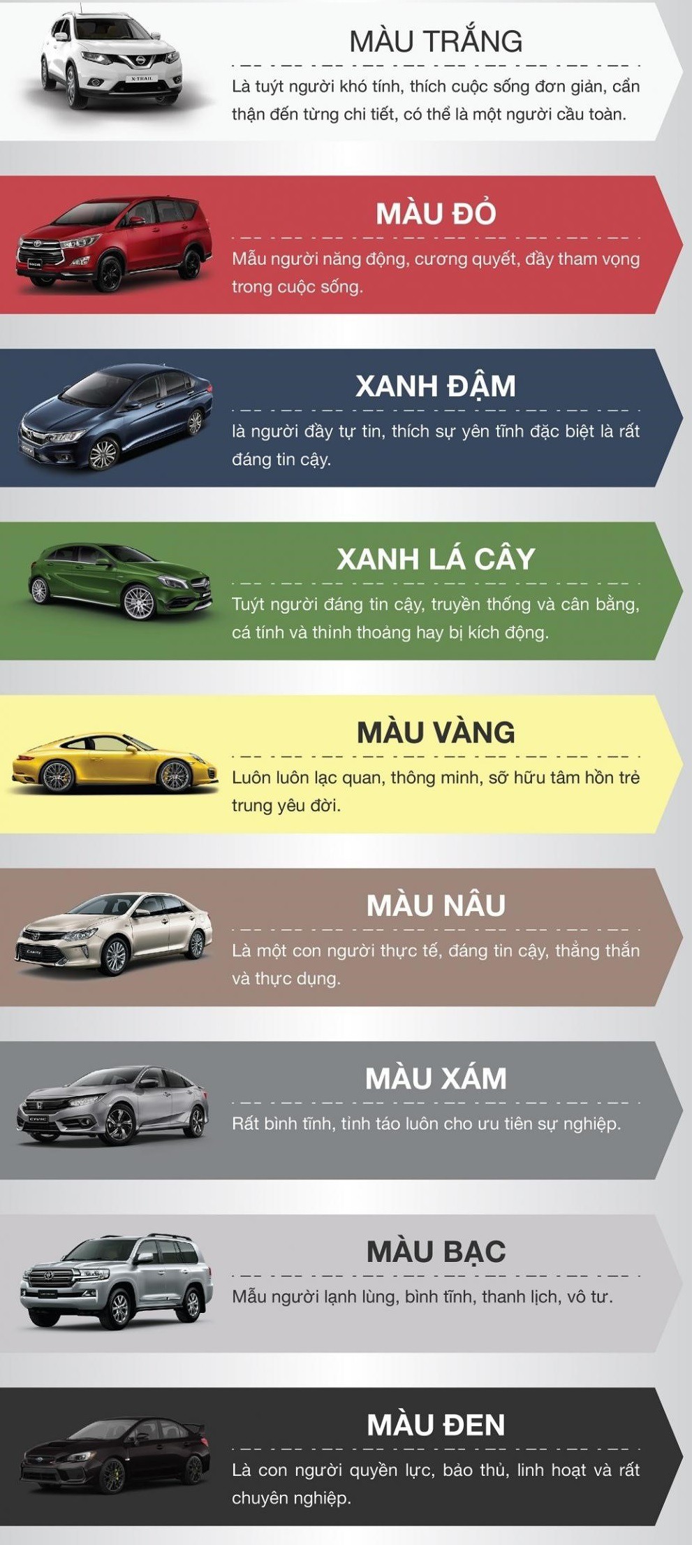 Màu xe ô tô yêu thích nói lên tính cách của bạn 1