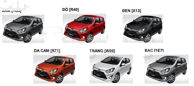 Toyota Wigo 2018 sắp về Việt Nam lộ thông số kĩ thuật 3