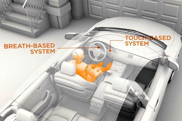 Hệ thống cảm biến của DADSS được gắn trong xe