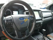 Bán xe oto Ford Capri 2016 - Cần bán Ford Capri sản xuất 2016, nhập khẩu