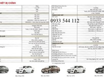 Cần bán Suzuki Suzuki khác 2017 - Bán xe Suzuki Ciaz nhập khẩu, hỗ trợ trả góp lãi suất thấp