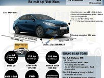 Kia K3  1.6 MT New  2021 - [Quảng Bình] Bán Kia K3 sản xuất năm 2021, miễn 50% thuế trước bạ cùng nhiều phần quà hấp dẫn