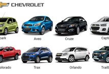 Hãng Chevrolet của nước nào? Những mẫu xe nổi bật của thương hiệu ô tô Mỹ