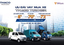 Thaco TOWNER Van 2020 - Xe tải Van Thaco Towner lưu thông 24/24 trong thành phố. Ưu đãi lãi suất
