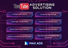 Audi 100 2017 - YouTube Ads – The miracle of advertising created by MaxAds