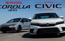 So sánh Honda Civic 2022 vs Toyota Corolla Altis 2022