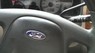 Ford Escape  Limited 3.0 2003 - Bán Ford Escape Limited 3.0 đời 2003, màu đen