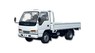 Xe tải 1,5 tấn - dưới 2,5 tấn 2015 - Công ty bán xe Jac 1.9 tấn, 15 tấn, 2.5 tấn, 4.9 tấn, 6.4 tấn mới 100% nhanh tay liên hệ