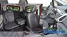 Ford EcoSport SUV 2015