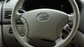 Toyota Sienna LE 2008 - Bán Toyota Sienna LE sản xuất 2008, nhập khẩu chính hãng, chính chủ, giá 980tr