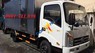 Veam VT200 2016 - Thông tin chi tiết của dòng xe tải trọng dưới 5 tấn đời 2016 - Giá bán xe Veam Hyundai VT200 có hỗ trợ trả góp