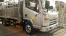 Xe tải 1250kg 2016 - Ước tính giá xe khi mua xe tải jac 3t45 3,45 tấn 3T5 3.5 tấn đầu vuông máy Isuzu đời 2016 thùng 4m3