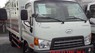 Xe tải 2,5 tấn - dưới 5 tấn HD500 2016 - Bán xe tải Hyundai HD500 tải trọng 5 tấn , hỗ trợ trả góp ngân hàng đến 80% giá trị xe