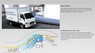Hyundai HD 78 2016 - Mua ngay Hyundai HD78 4.5 tấn, nhập khẩu tại Hàn Quốc, giá cạnh tranh