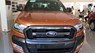Ford Ranger 2016 - Thanh lý tồn kho Ford Ranger Wildtrak mới 100%, giá nào cũng bán, màu nào cũng có, tặng thêm phụ kiện theo xe
