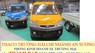 Thaco TOWNER 2016 - Xe tải máy xăng động cơ SUZUKI Thaco Towner 550kg 750Kg 880Kg 600kg Thaco Towner 750A Towner 950A hàng có sẵn đời 2016