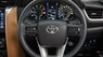 Toyota Fortuner 2.8V AT 2019 - Bán xe Toyota Fortuner 2.8V AT sản xuất 2019, màu đen, nhập khẩu nguyên chiếc