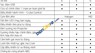 Hyundai Elantra 2018 - Hyundai Long Biên - bán xe Hyundai Elantra, khuyến mại cực cao, trả góp 80%, lãi suất ưu đãi