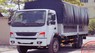 Mitsubishi 2016 - Cần bán Mitsubishi xe tải Fighter FI 12 2016, màu trắng, xe nhập