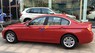 BMW 3 Series 320i 2017 - Cần bán xe BMW 3 Series 320i sản xuất năm 2017, màu đỏ, nhập khẩu