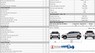 Hyundai i20 Active 2017 - Cần bán Hyundai i20 Active đời 2017, màu trắng, nhập khẩu chính hãng giá cạnh tranh