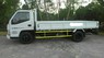 Xe tải 1,5 tấn - dưới 2,5 tấn 2015 - Bán xe tải cũ SYM 1.9 tấn thùng lửng màu trắng