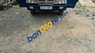 Thaco TOWNER 2005 - Cần bán lại xe Thaco TOWNER FAW 1T25 sản xuất 2005, nhập khẩu