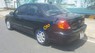 Kia Spectra 2004 - Bán Kia Spectra năm 2004, màu đen số sàn