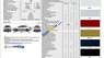 Hyundai Elantra 1.6AT 2016 - Bán Hyundai Elantra 1.6AT sản xuất năm 2016, màu đỏ giá cạnh tranh