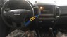 Ford Ranger  Wildtrak 2017 - Bán Ford Ranger Wildtrak năm 2017, giá 900tr