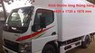 Mitsubishi Canter 2016 - Fuso Canter khuyến mãi 50 triệu đến 31/12/2016