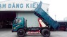 Xe tải 1 tấn - dưới 1,5 tấn 2018 - Đại lý xe ben, xe ben Chiến Thắng Quảng Ninh - 0964674331