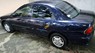 Mazda 323 2001 - Xe Mazda 323 sản xuất năm 2001, màu xanh lam, nhập khẩu  