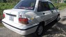 Kia Pride GTX 1992 - Bán Kia Pride màu trắng nhập khẩu của Hàn Quốc năm 1992, gia đình sử dụng xe còn đẹp, 4 vỏ còn mới