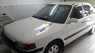 Mazda 323 1995 - Bán Mazda 323 năm 1995, màu trắng, xe nhập