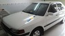 Mazda 323 1995 - Cần bán Mazda 323 năm sản xuất 1995, màu trắng, xe nhập, giá chỉ 90 triệu
