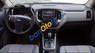 Chevrolet Colorado 2.5L 2017 - Bán Chevrolet Colorado 2.5L năm sản xuất 2017, màu xanh lam, giá chỉ 619 triệu