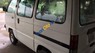 Suzuki Super Carry Van  MT 1999 - Bán Suzuki Super Carry Van MT năm sản xuất 1999, màu trắng, giá tốt