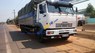 Kamaz XTS 65117 2016 - Bán xe tải thùng Kamaz 65117 mới 2016 tại Kamaz Bình Dương & Bình Phước