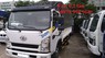 Howo La Dalat 2017 - Cần bán FAW xe tải thùng sản xuất 2017, màu trắng