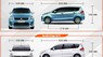 Suzuki Ertiga 2017 - Cần bán Suzuki Ertiga 2017, màu xám, nhập khẩu, giá chỉ 549 triệu