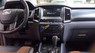 Ford Ranger Wildtrak 3.2L 4x4 AT 2017 - Bán Ford Ranger Wildtrak 3.2L 4x4 AT đời 2017, xe nhập