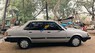 Toyota Camry 1986 - Cần bán xe Toyota Camry đời 1986, màu bạc, xe nhập, 69tr