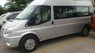 Ford Transit 2017 - Bán xe Ford Transit sản xuất 2017, màu bạc, nhập khẩu, giá 783tr