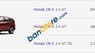 Honda CR V 2.0 AT 2017 - Honda Ôtô Giải Phóng ưu đãi giảm giá xe tháng 8-9 cho CR-V 2017