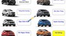 Ford EcoSport Titanium 2018 - Bán Ford EcoSport 2018 mới 100%, đủ màu, giá chỉ 545 triệu
