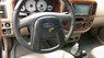 Ford Escape 2003 - Bán Ford Escape năm sản xuất 2003, màu đen số sàn  