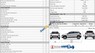 Hyundai i20 Active 2017 - Bán Hyundai i20 Active năm 2017, màu trắng, nhập khẩu, giá 570tr
