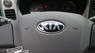 Kia Frontier K250 2018 - Xe tải 2.4 tấn Kia Frontier K250 (Kia K250), thùng kín, màu trắng, máy Hyundai, LH: 0938907135